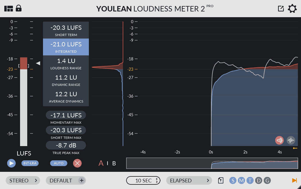 Youlean Loudness Meter Pro Crack