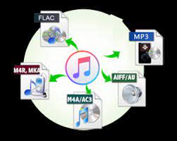  Boilsoft Apple Music Converter Crack