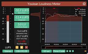 youlean loudness meter pro crack